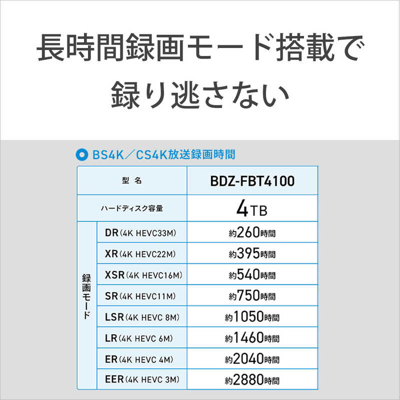 ソニー　SONY　ブルーレイレコーダー 4TB 3番組同時録画 (4K放送2番組同時録画) 4Kチューナー内蔵　BDZ-FBT4100