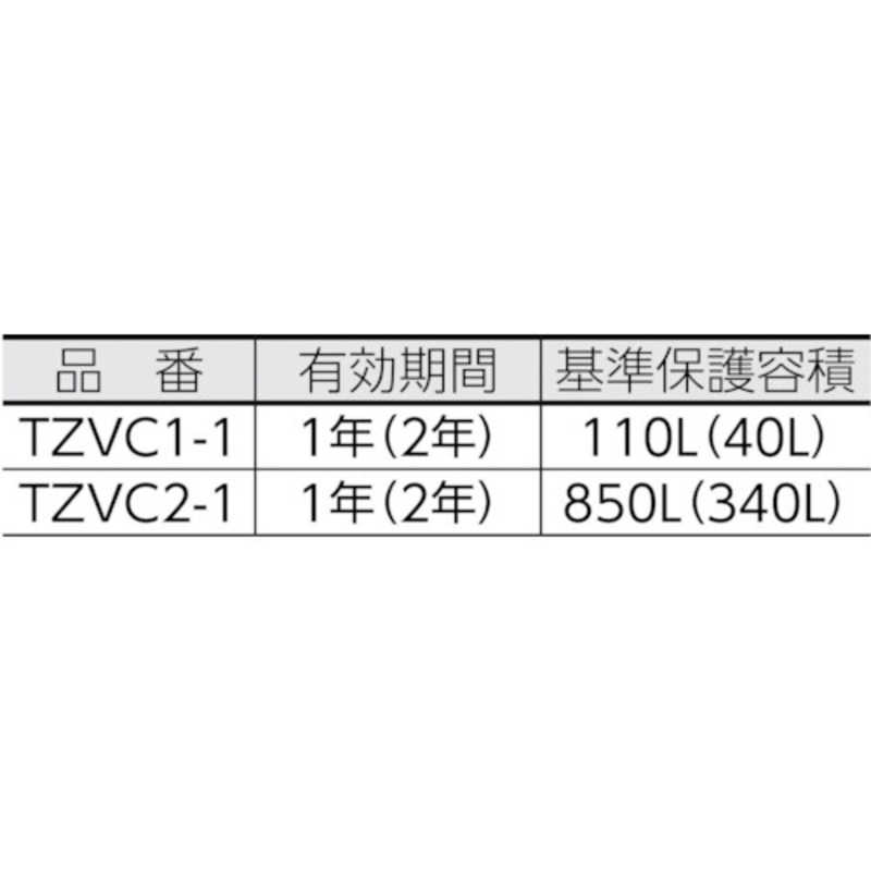 トラスコ中山　ゼラスト防錆剤 幅32X長さ53X厚み23　TZVC21