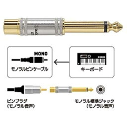 オーディオテクニカ　オーディオ変換プラグ(モノラル標準⇔RCA)　AT514CM