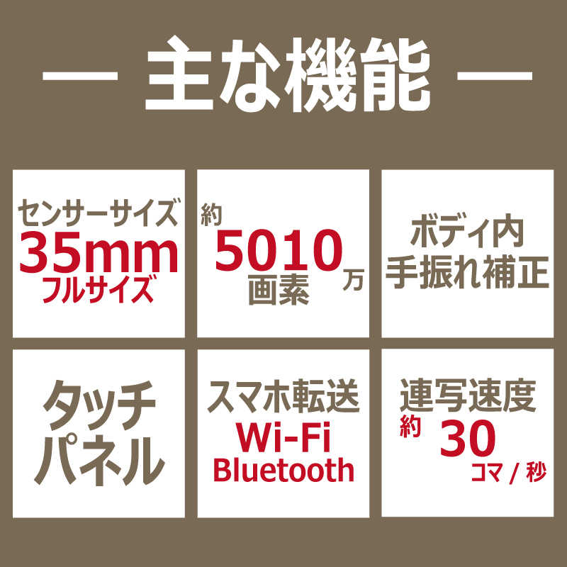ソニー SONY ミラーレス一眼カメラ α1 ...の紹介画像2