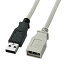 掠ץ饤USBĹ֥USB Aͥ-USB Aͥ᥹3m饤ȥ졼ˡKU-EN3K