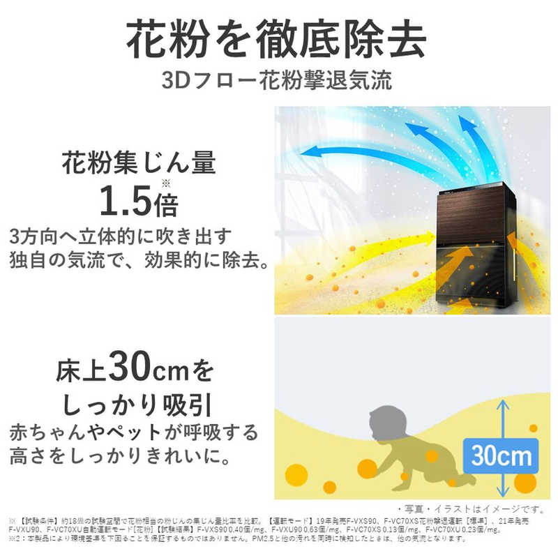 パナソニック　Panasonic　加湿空気清浄機 「ナノイーX9.6兆」搭載 ホワイト 適用畳数 31畳 最大適用畳数(加湿) 19畳 PM2.5対応　F-VC70XU-W