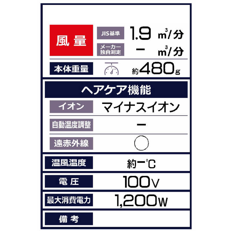 コイズミ　KOIZUMI　マイナスイオンヘアドライヤー　KHD-9330/A