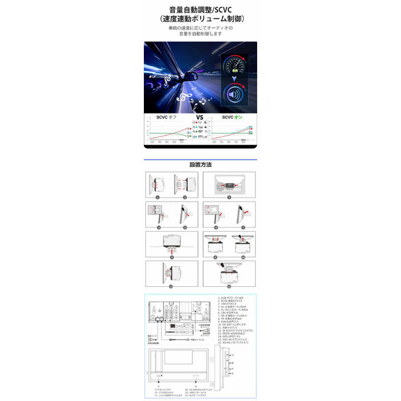 海外限定】 ATOTO Ultra Plus10インチ カーナビ S8G2109UP-A 10型 Bluetooth対応 海外限定】 ATOTO Ultra Plus10インチ カーナビ S8G2109UP-A 10型 Bluetooth対応
