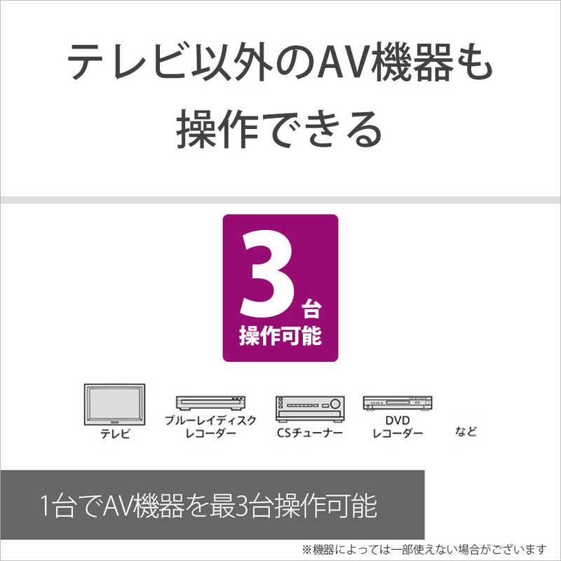 ソニー SONY マルチリモコン ホワイト R...の紹介画像3