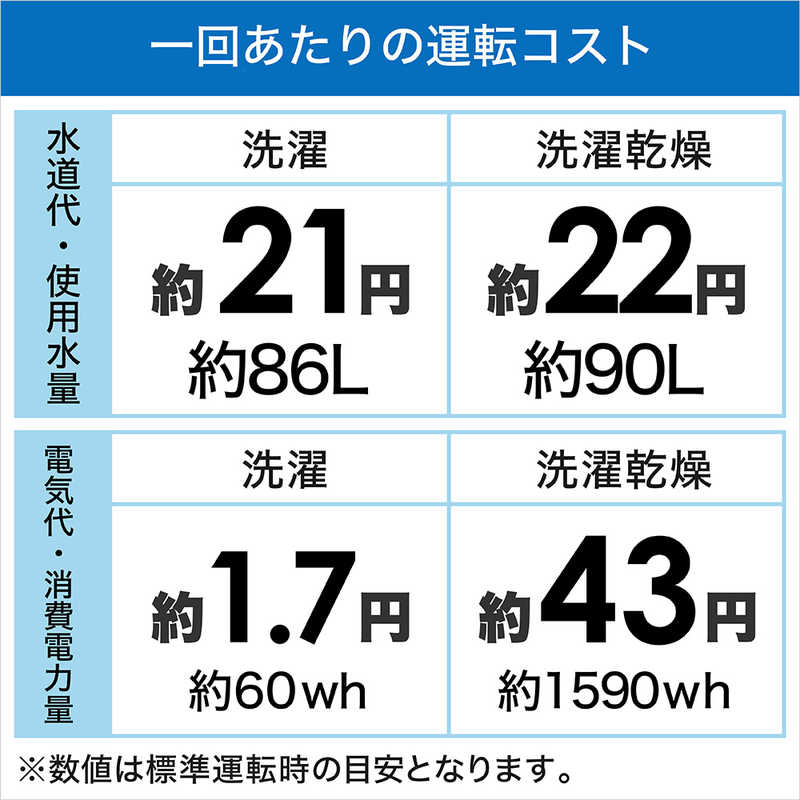 日立　HITACHI　ドラム式洗濯機 洗濯11．0kg 乾燥6．0kg ヒーター乾燥（水冷・除湿タイプ） （左開き）　BD-SG110HL-W （標準設置無料）