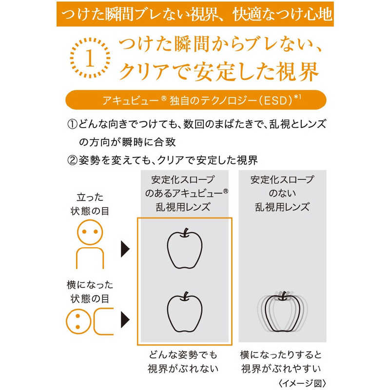 ジョンソン＆ジョンソン　ワンデーアキュビューモイスト乱視用(BC8.5 /PWR-3.50 /CYL-1.25 /AX180 /DIA14.5)