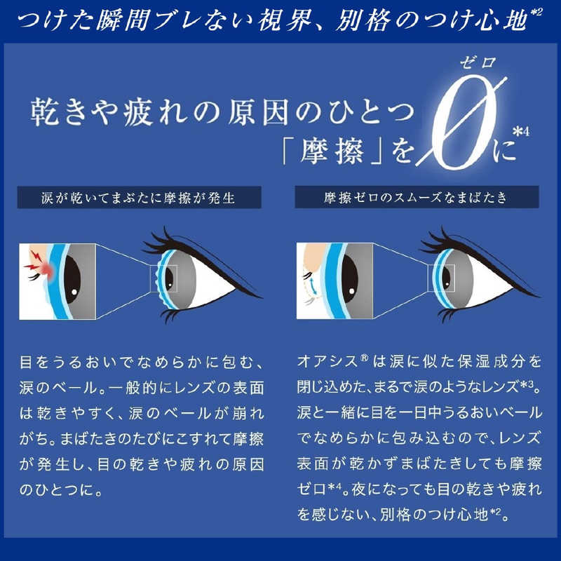 ジョンソン＆ジョンソン　アキュビューオアシス乱視用(BC8.6 /PWR-2.75 /CYL-1.75 /AX20 /DIA14.5) 3