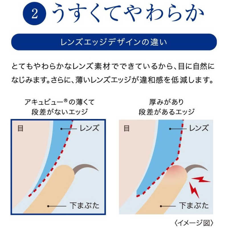 ジョンソン&ジョンソン 2ウィーク アキュビュ...の紹介画像3