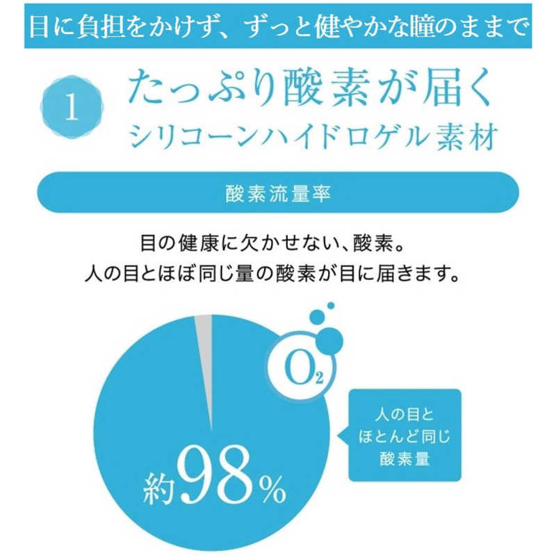 ジョンソン&ジョンソン ワンデーアキュビュート...の紹介画像2