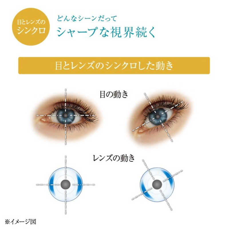 コジマ楽天市場店のジョンソン＆ジョンソン　(度あり/+2.75) ワンデーアキュビューオアシス乱視用 (BC8.5/CYL-1.75/AX180/DIA14.3)｜アングル2