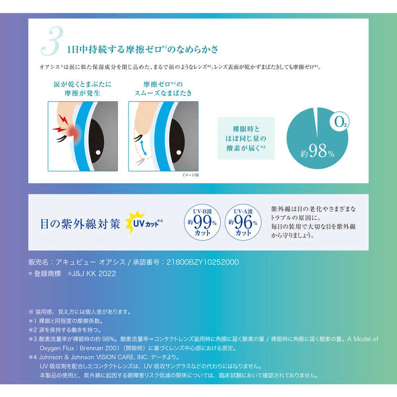 ジョンソン＆ジョンソン　(度あり/+1.25) アキュビューオアシスマルチフォーカル (BC8.4/ADD Mid/DIA14.3) コンタクトレンズ r-kojima-11295081 コジマ楽天市場店 サンプル画像3