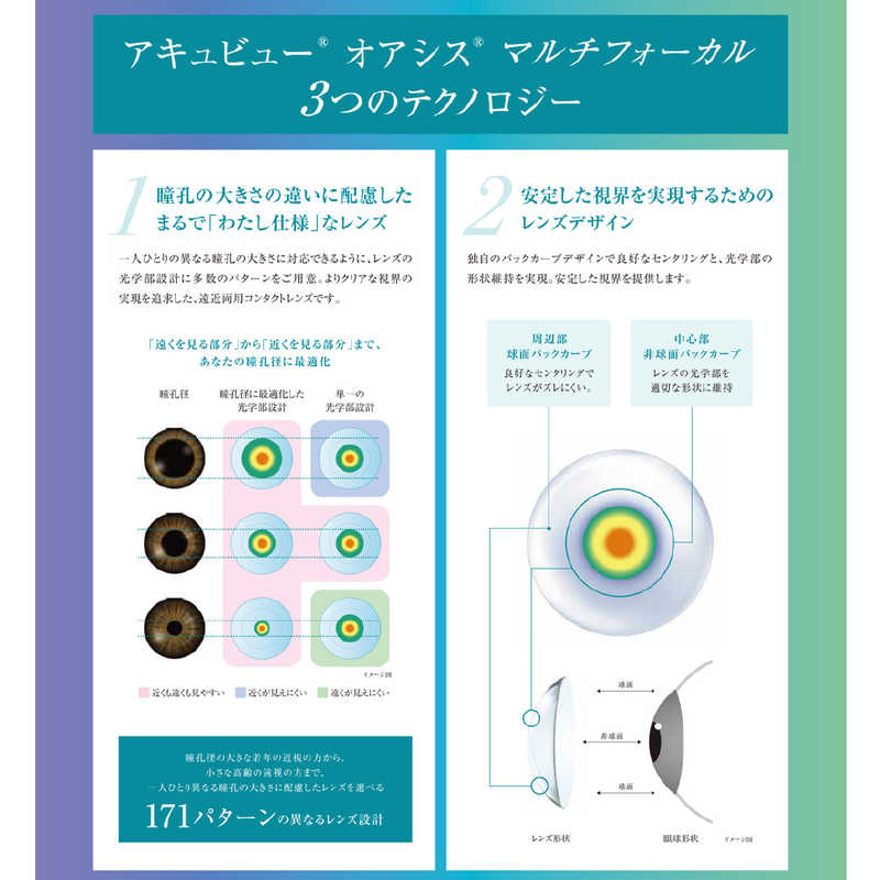 ジョンソン＆ジョンソン　(度あり/+3.50) アキュビューオアシスマルチフォーカル (BC8.4/ADD Mid/DIA14.3) コンタクトレンズ r-kojima-11295090 コジマ楽天市場店 サンプル画像2