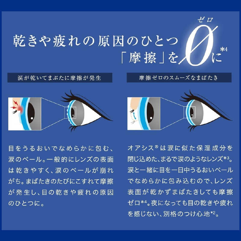 コジマ楽天市場店のジョンソン＆ジョンソン　(度あり/+2.75) (2箱セット) アキュビュー オアシス (BC8.4/DIA14.0)｜アングル3