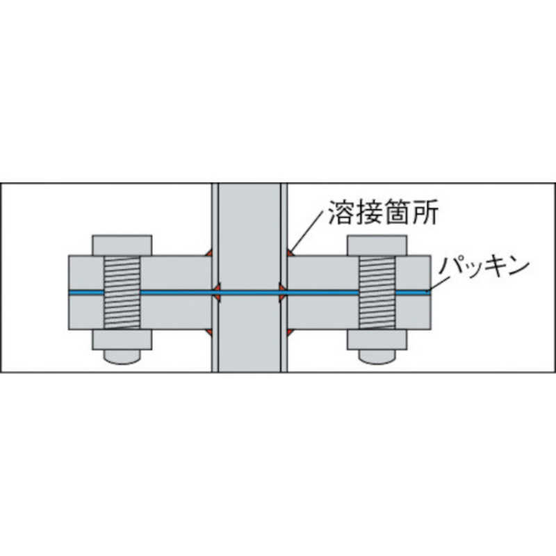 イノック　さし込み溶接フランジ　304FF5K80A