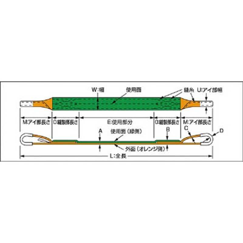 トラスコ中山　ベルトスリング JIS3等級 両端アイ形 75mm×2.0m　G7520