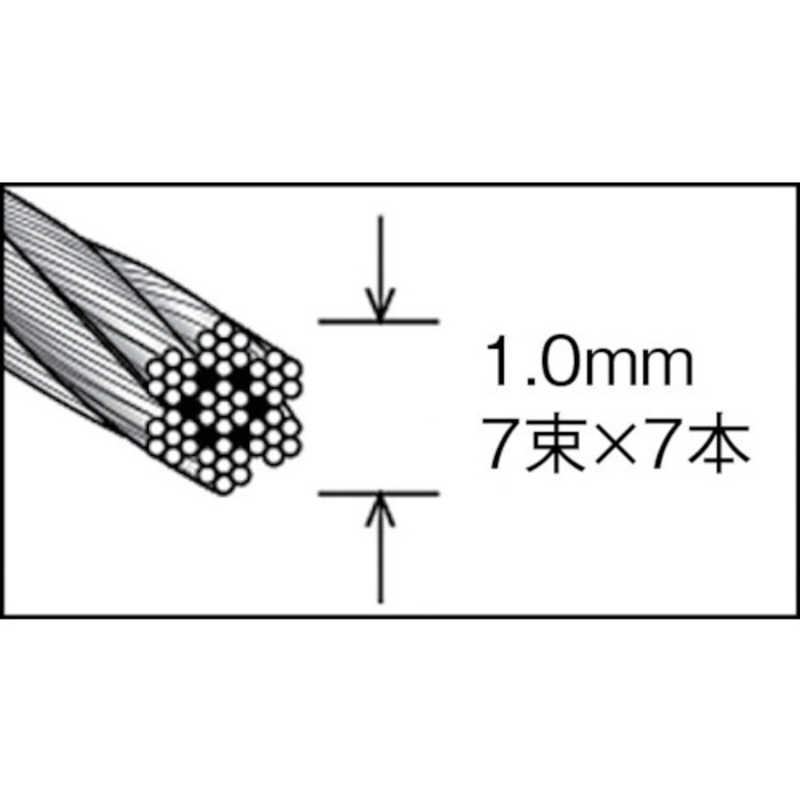 トラスコ中山　ステンレスワイヤロープ φ1mm×100m　CWS1S100