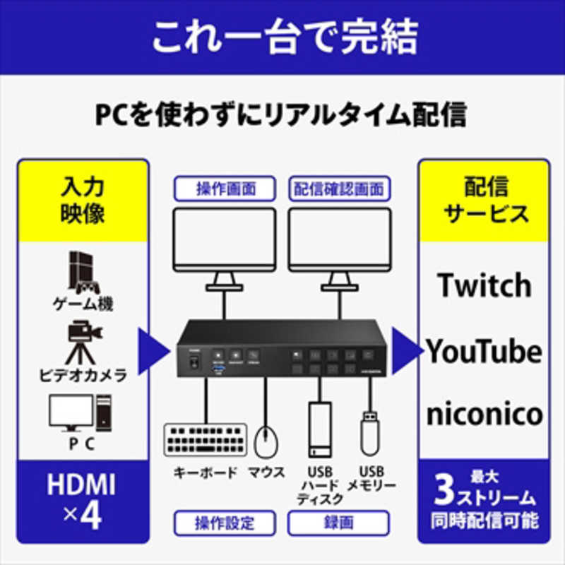 【中古】【非常に良い】JVC HA-S400-B 密閉型ヘッドホン 折りたたみ式 ブラック i8my1cf