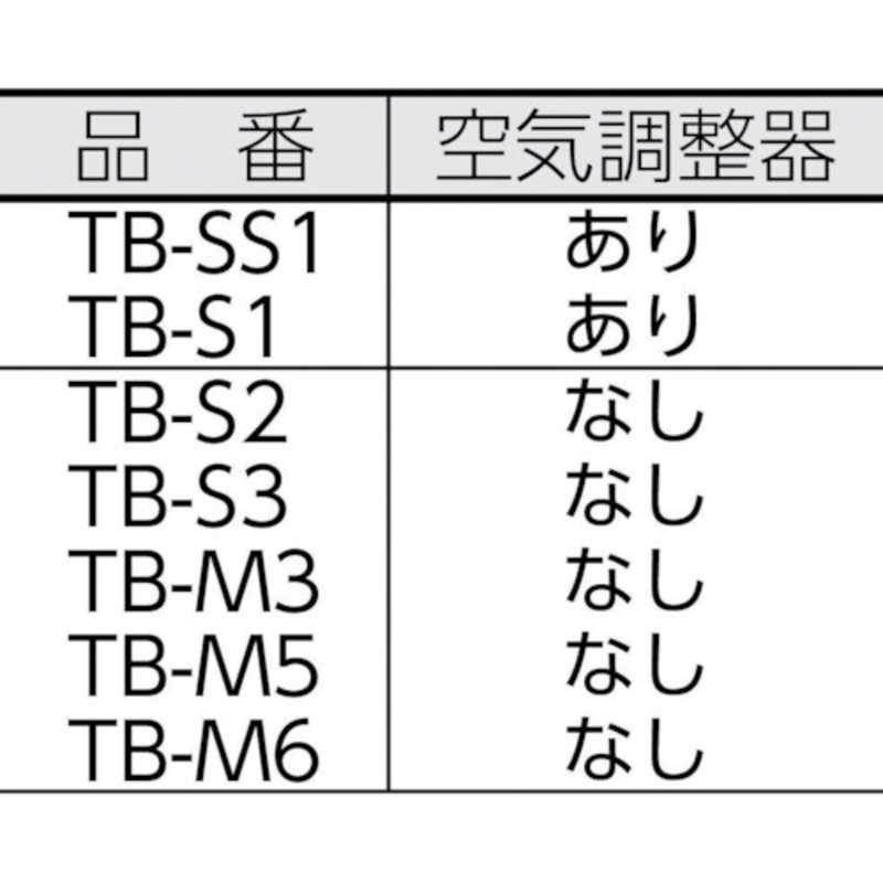 トラスコ中山　プロパンバーナー用火口 8号　TB8H