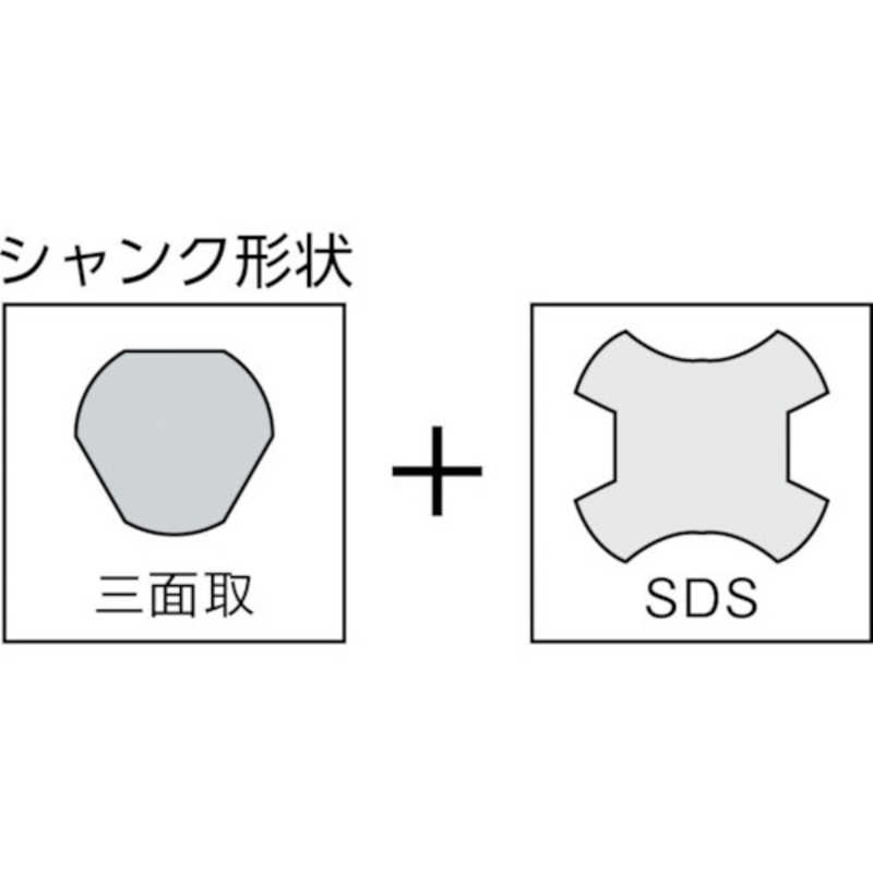 ハウスビーエム　ドラゴンALC用コアドリル65mm　ALC65