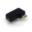 Ѵ̾JAPANmicro USBĹץ [micro USB ᥹ micro USB /L] ֥åCP7985