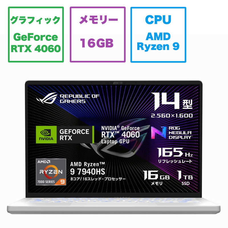 ASUS エイスース　ゲーミングノートパソコン ROG Zephyrus G14  ムーンライトホワイト ＋ AniMe Matrix　GA402XV-R9R4060WL