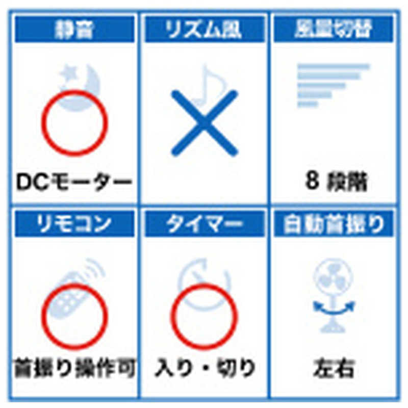 ユアサ　扇風機 DCモーター搭載 (省エネタイプ) 自動首振り機能あり 7枚 コンパクト収納 リモコン付き ホワイト　YT-D3493EFR