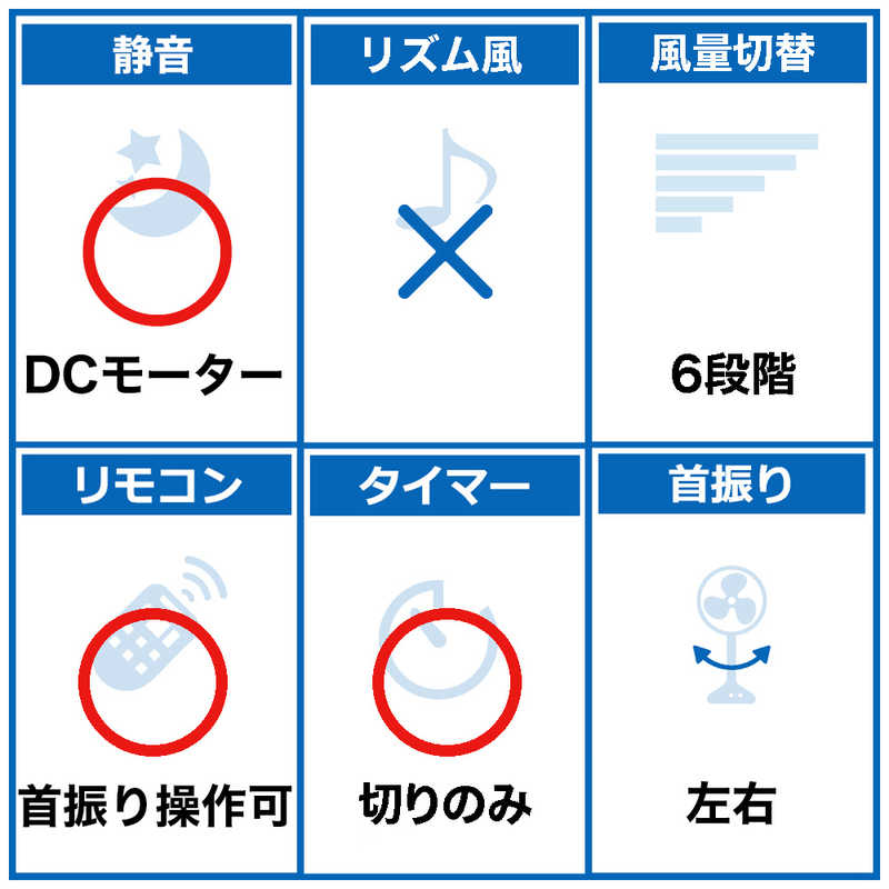 コイズミ　KOIZUMI　リビング扇風機 シルバー ［DCモーター搭載 /リモコン付き］　KLF3037S