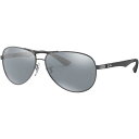 レイバン Ray-Ban サングラス CARBON FIBRE RB8...(4)