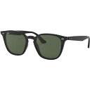 レイバン Ray-Ban サングラス RB4258F 601/71 5...(4)