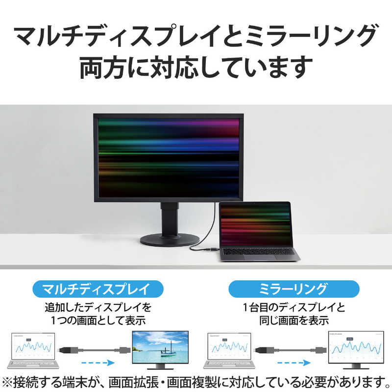 エレコム　ELECOM　USB Type C to HDMI 変換アダプタ ブラック　ADCHDMIQDBK