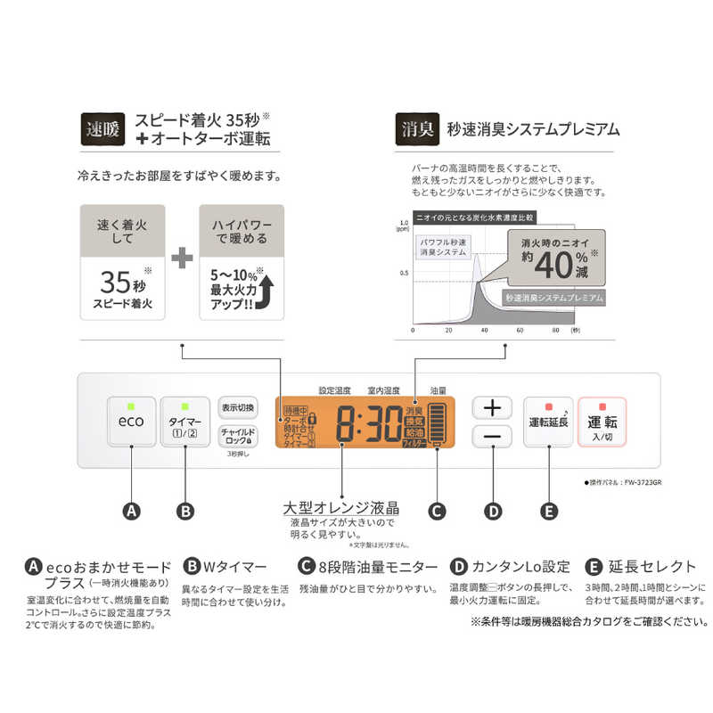 Dainichi（ダイニチ）『石油ファンヒーターGRTYPE（FW-4723GR）』