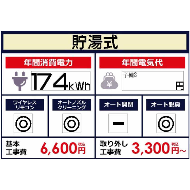 INAX　温水洗浄便座　CW-KS220/BB7