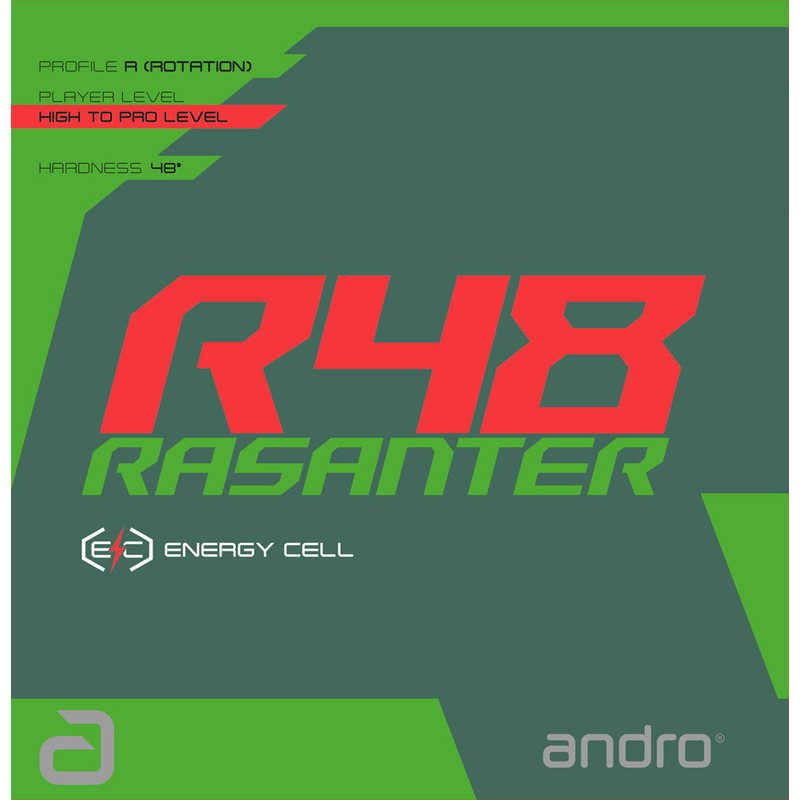 アンドロ　裏ソフトラバー ラザンター アール48 RASANTER R48(厚さ：1.7) ［裏ソフト / テンション］ レッド　112280