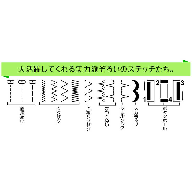 シンガー　電子ミシン Dorothy SN-1MB ［電子ミシン］　SN1MB 2