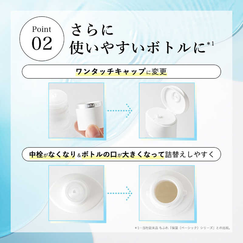 ちふれ化粧品　保湿化粧水 180mL