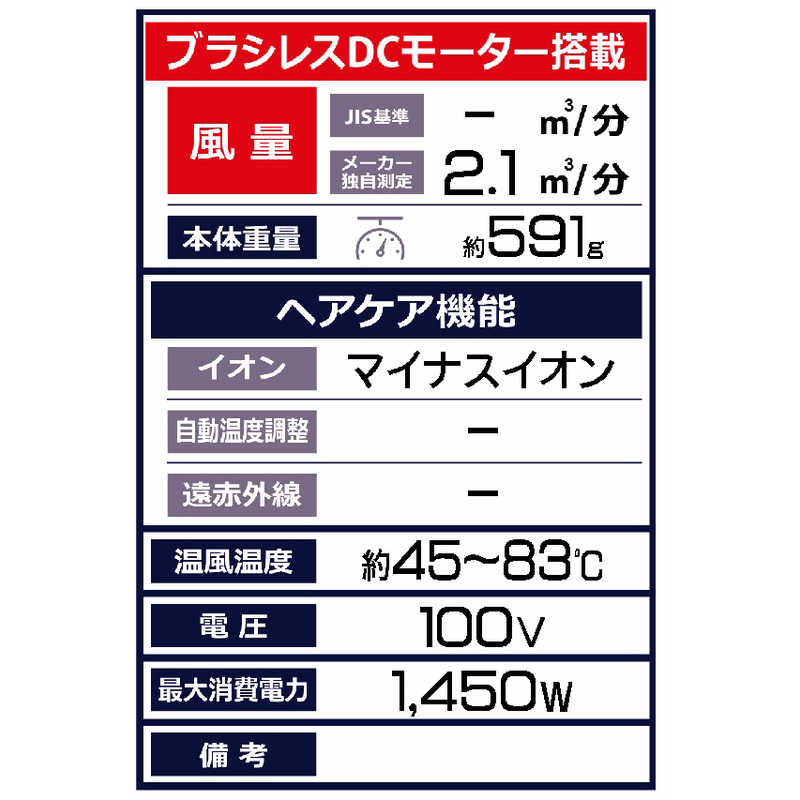 ベビリス　マイナスイオンドライヤー　BLD-3QSJ 2