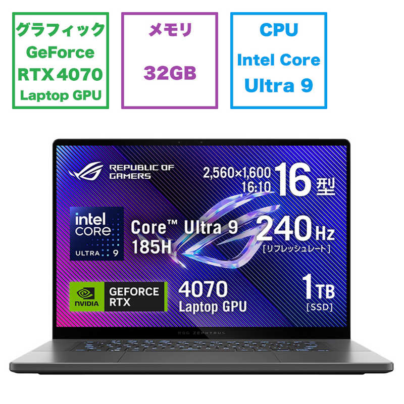 ASUS エイスース ゲーミングノートパソコン ROG Zephyrus G16 ［16.0型 /Windows11 Home /intel Core Ultra 9 /メモリ：32GB ］ エクリプスグレー GU605MI-U9R4070G