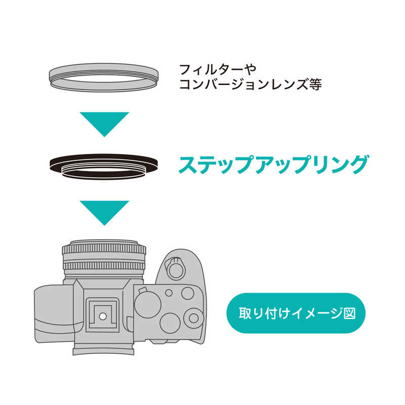 【中古】Bushnell ブッシュネル 双眼鏡 エリート8 189174