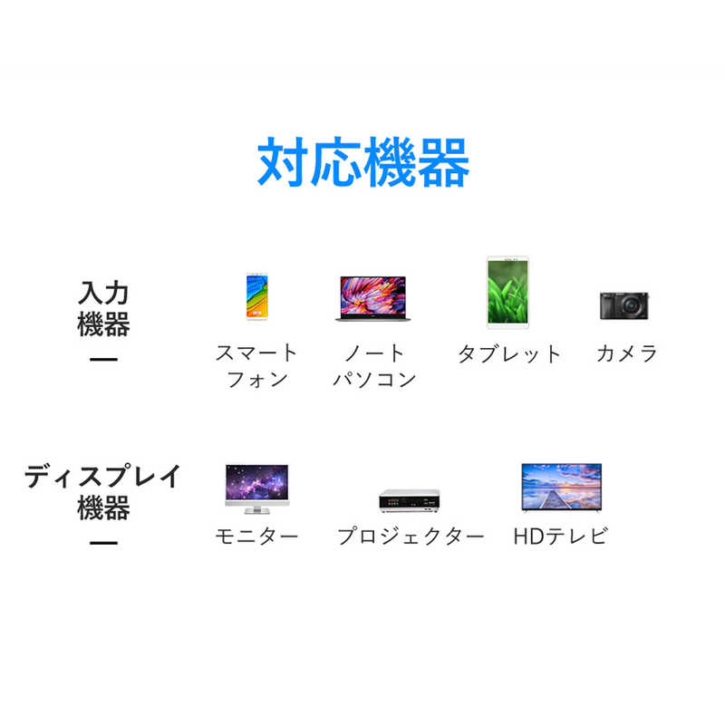 VENTION　1.5m micro HDMIケーブル ［1.5m /HDMI⇔MicroHDMI /イーサネット対応］　VA-1673 3