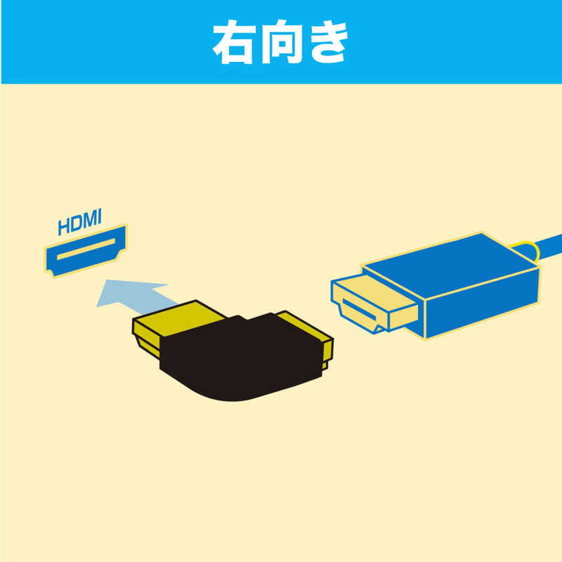 サンワサプライ　HDMIアダプタ L型(右)　ADHD28LYR
