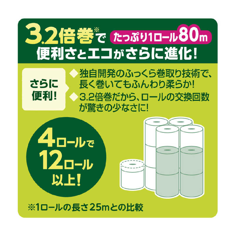 大王製紙　elleair(エリエール)i:na(イーナ)トイレットティシュー 3.2倍巻 ダブル ...