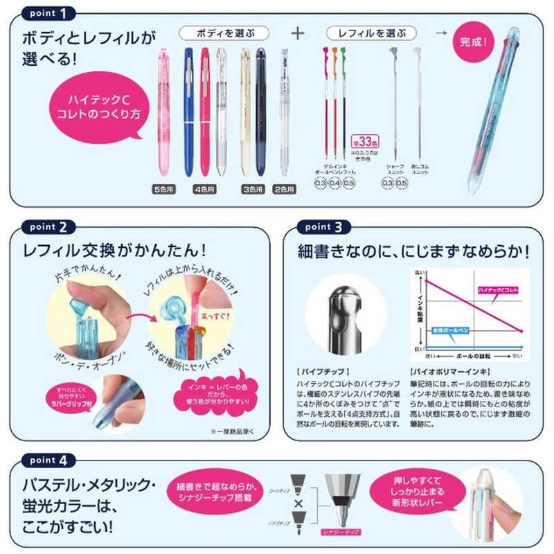 パイロット　[ゲルインクボールペン本体] ハイテックCコレト 1000 本体ボディ 4色用 パック ブラウン　PLHKC1SCBN r-kojima-11222943 コジマ楽天市場店 サンプル画像2