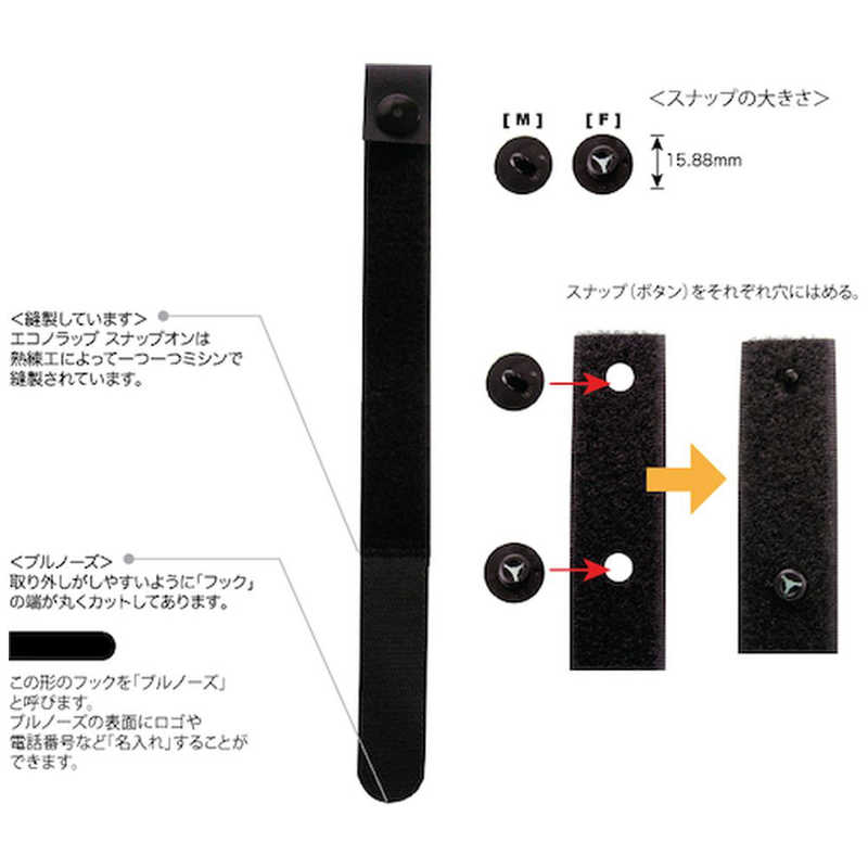 コジマ楽天市場店のRIPTIE　エコノラップアタッチメント「スナップオン」 25.　H20ESNTBU｜アングル2