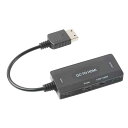 YOUZIPPER ドリームキャスト - HDMI変換アダプター GM-DC