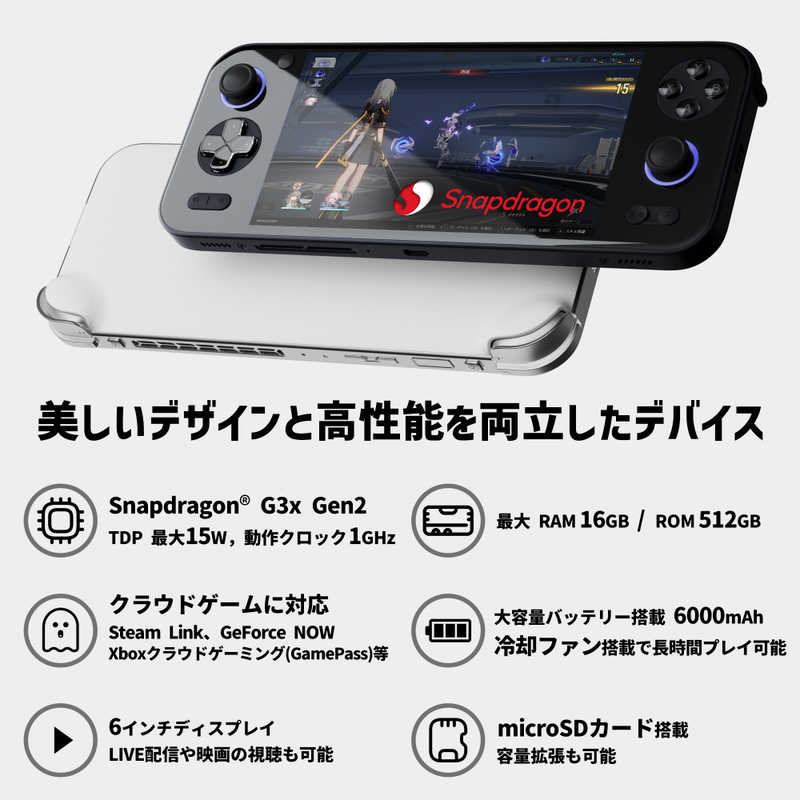 AYANEO　POCKET S 1440P/12GB ［SSD：128GB］ レトロパワー　AYAPKSG3X14121RPR