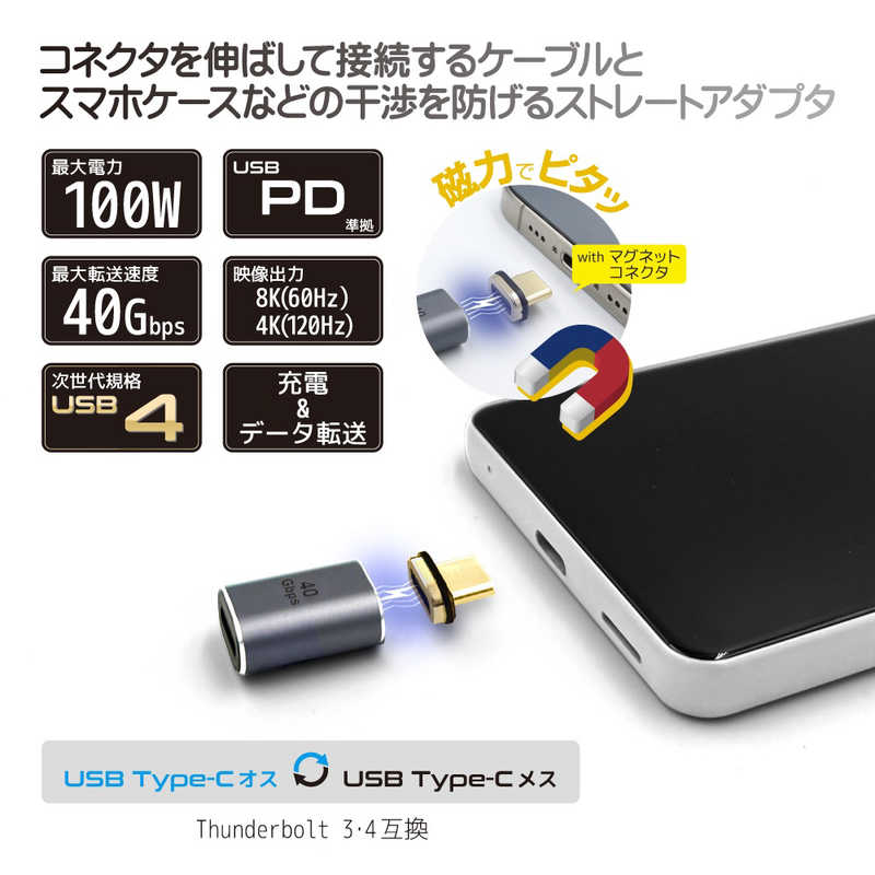 フリーダム　Type-Cアダプター マグネット式 ストレート(オス‐メス) PD100W　FUSB-...