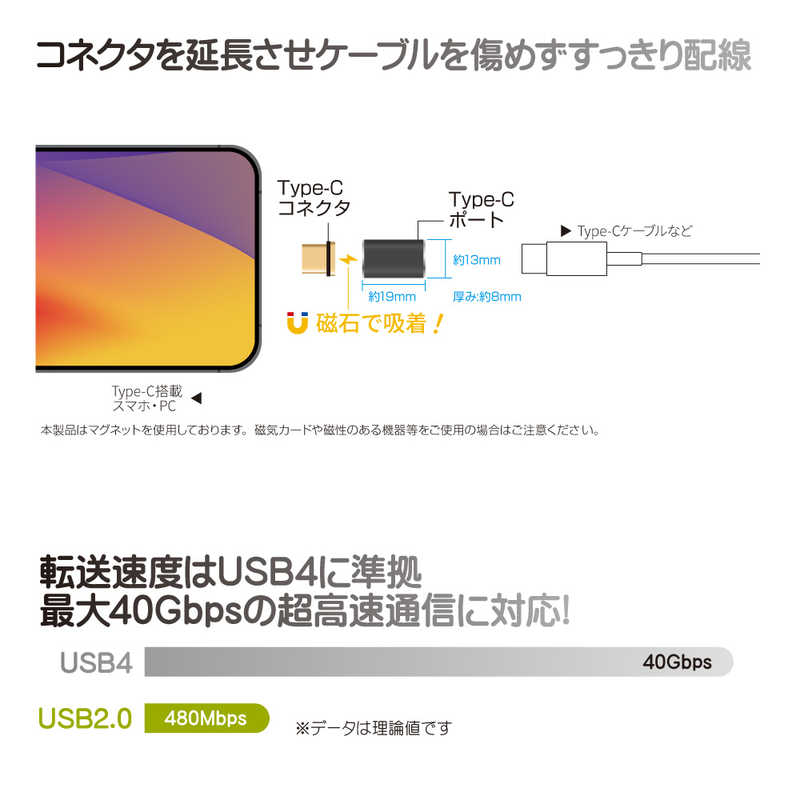 フリーダム　Type-Cアダプター マグネット式 ストレート(オス‐メス) PD100W　FUSB-...
