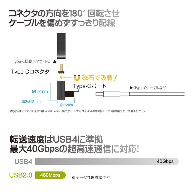 フリーダム　Type-C変換アダプター マグネット式 垂直L型 LONG(オス‐メス) PD100W...