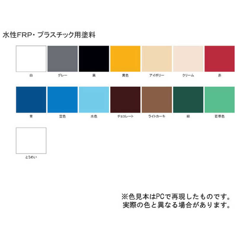 サンデーペイント　水性FRPプラスチック塗料 700ml 透明　＃266906